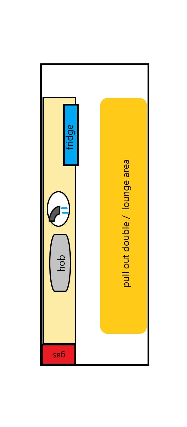Nu venture compact campervan layout plan showing where features are in vehicle
